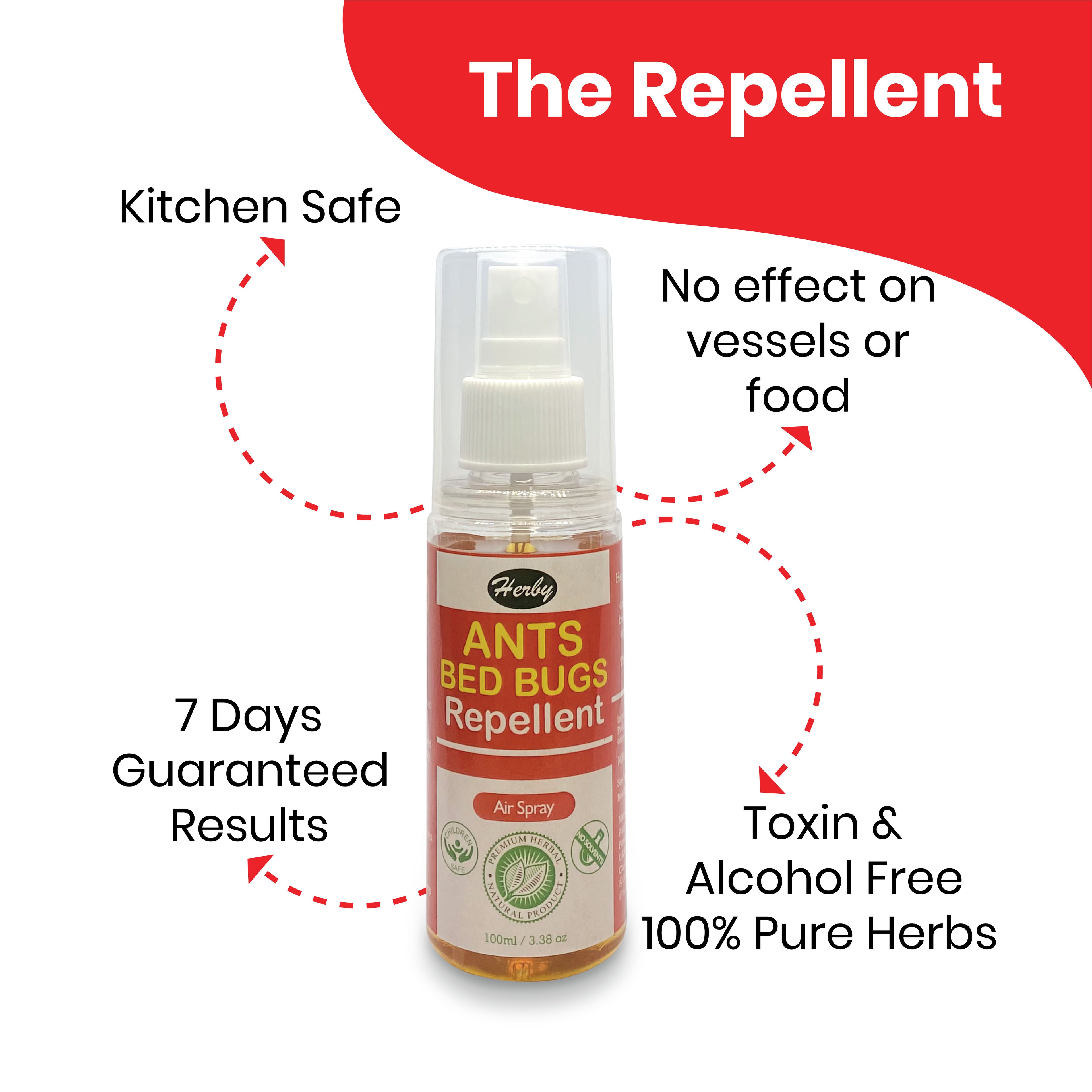Herby Ants and Bugs Repellent feature graphic highlighting kitchen-safe use, long duration and natural herbal formula.
