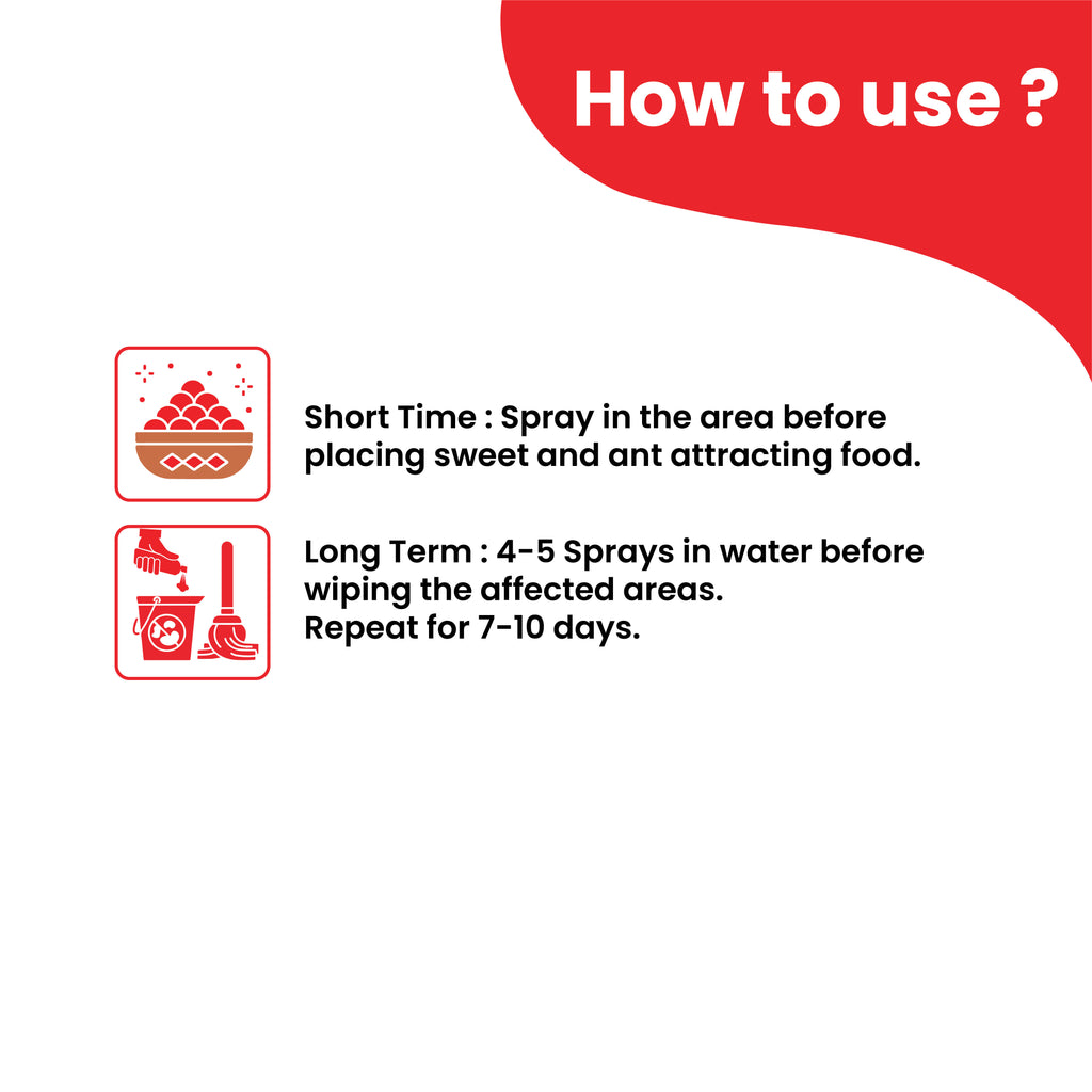 Herby Ants and Bugs Repellent usage guide explaining where and how to spray the herbal formula around the home.