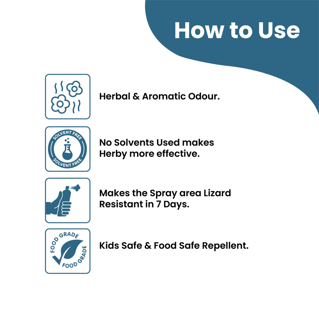 How to use steps for Herby Lizard Repellent showing spraying technique for a lizard-resistant area within seven days.