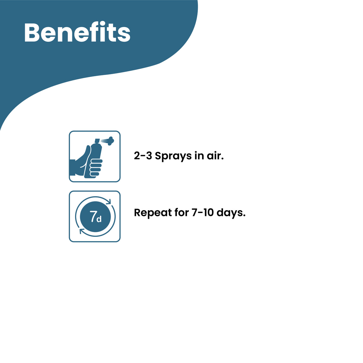 Benefits graphic for Herby Lizard Repellent showing two to three sprays in air, repeated daily for seven to ten days.