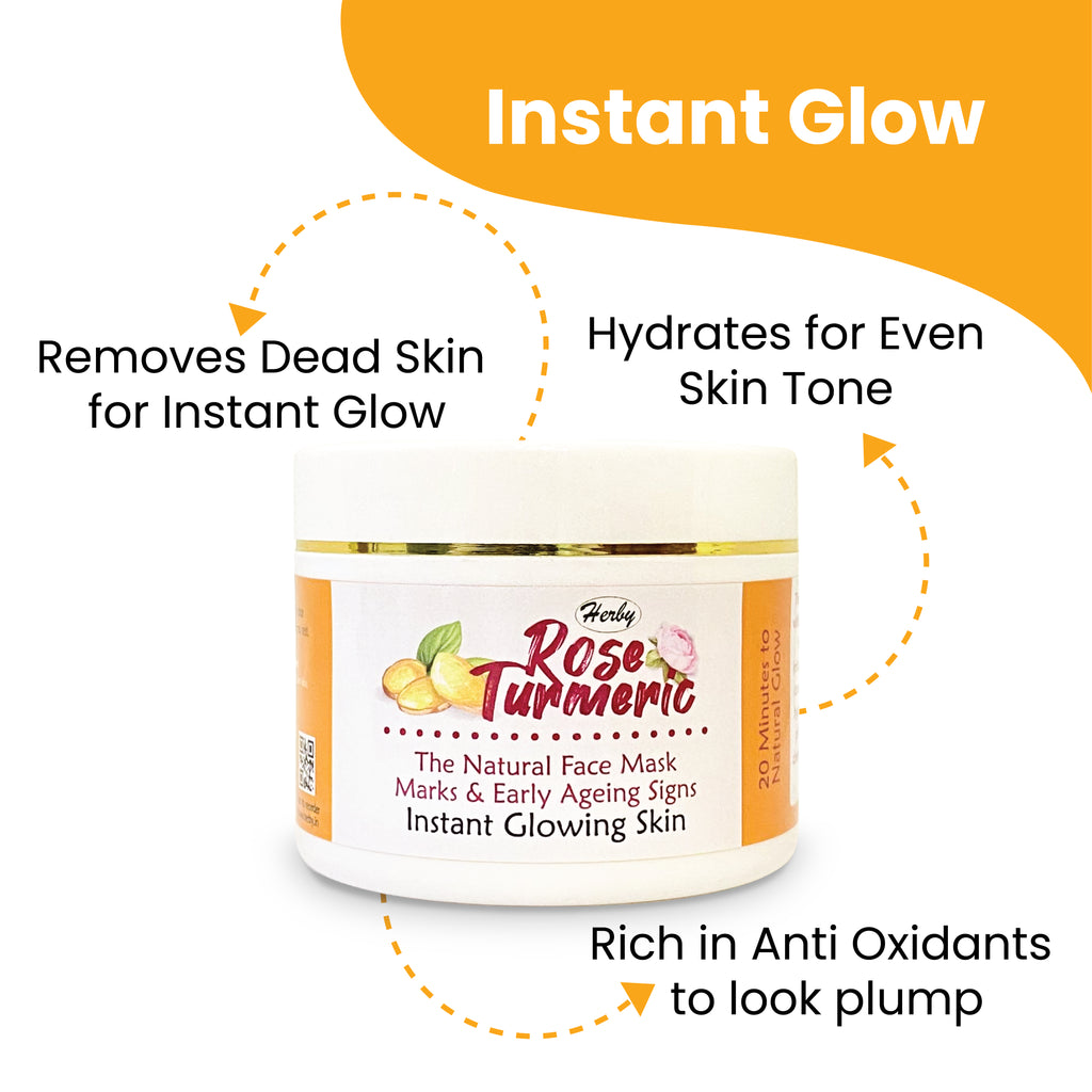 Infographic on Herby Rose Turmeric mask showing dead skin removal, even skin tone hydration, and antioxidant richness.