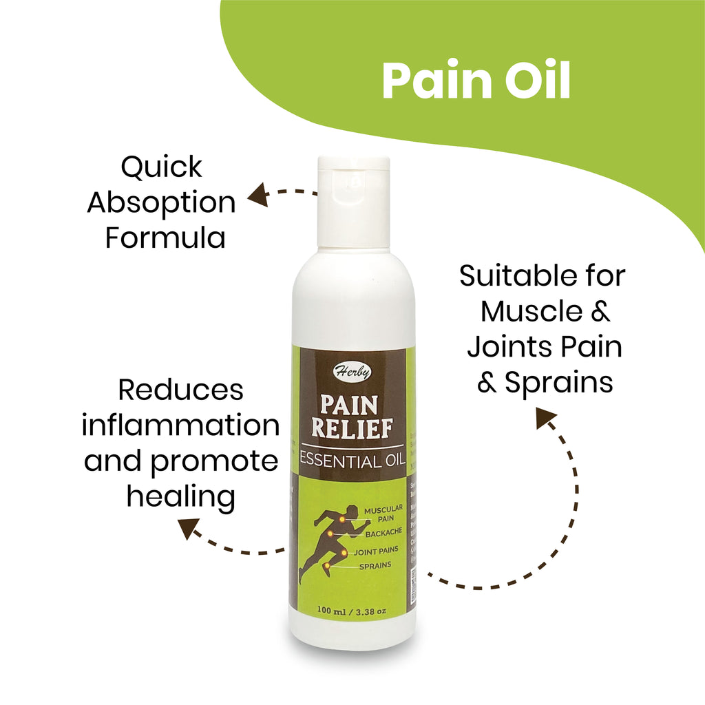 Herby Pain Relief Oil feature graphic highlighting quick absorption and soothing care for muscles and joints.