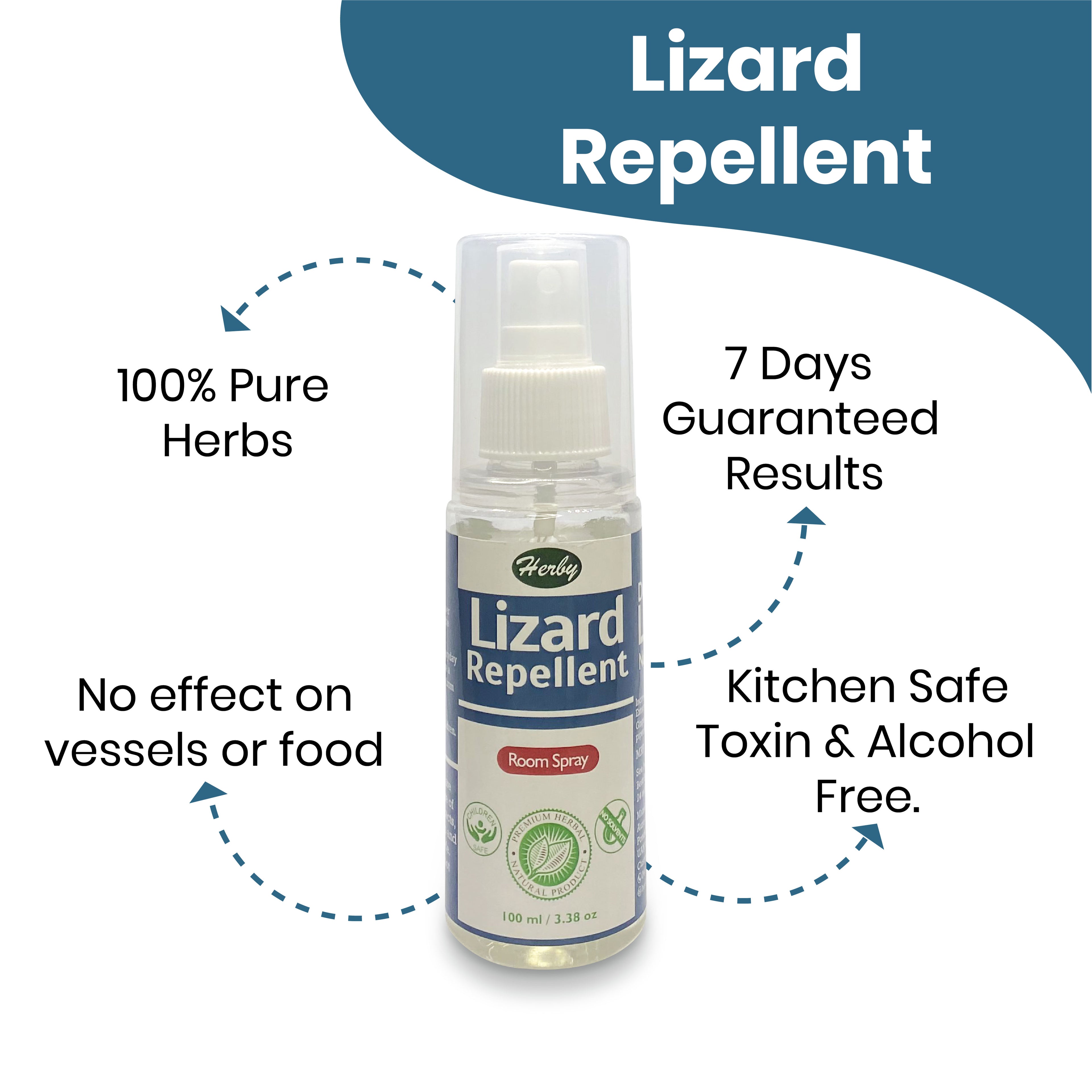 Lizard Repellent