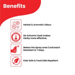 Benefits for ant and bugs 30ml
