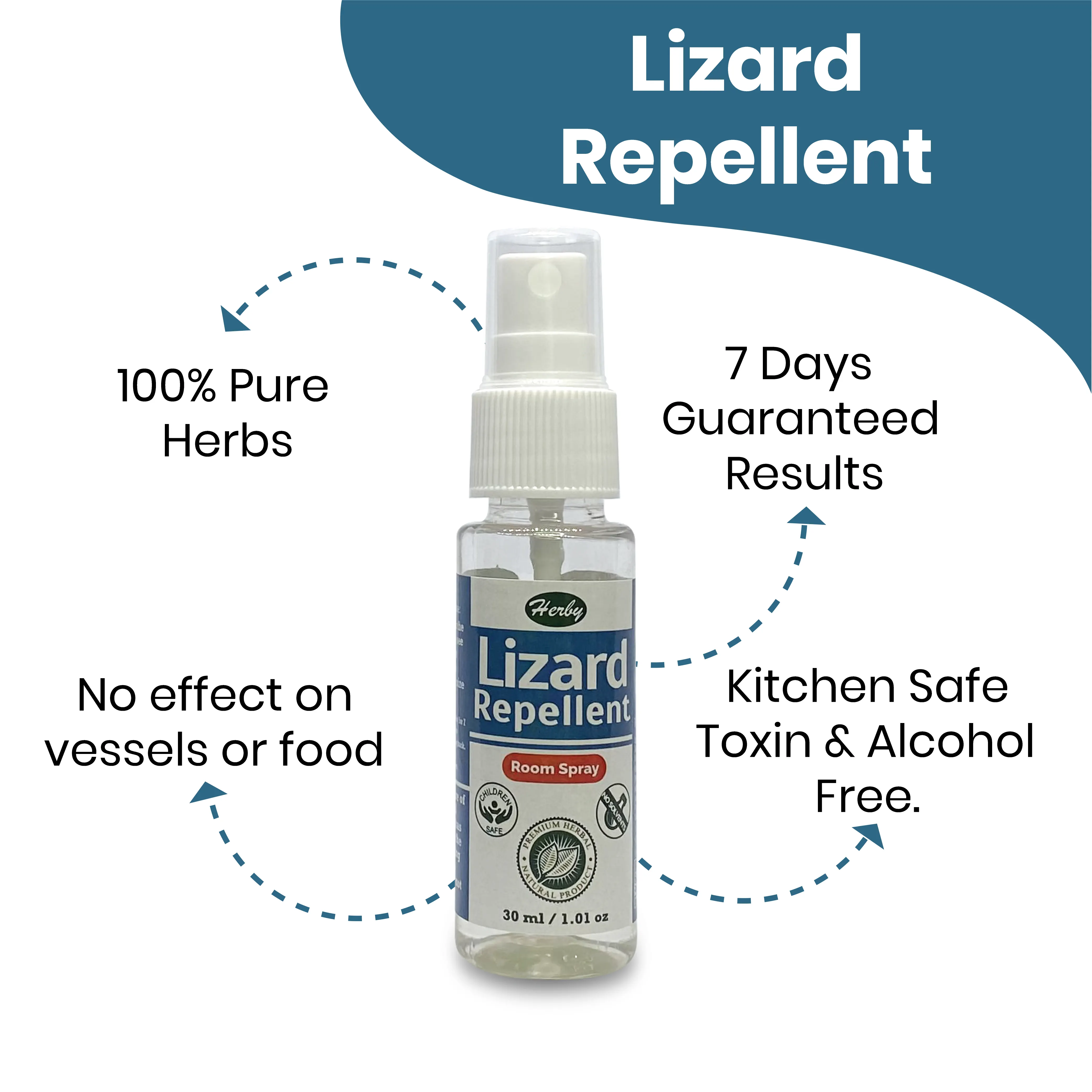 Herby lizard Repellent 30ml-180sprays